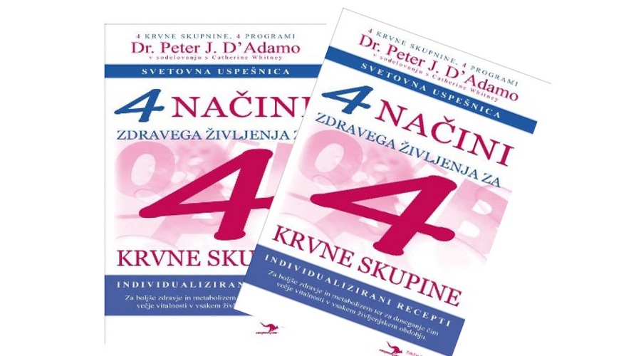 4 načini zdravega življenja za 4 krvne skupine (foto: Promocijski material)