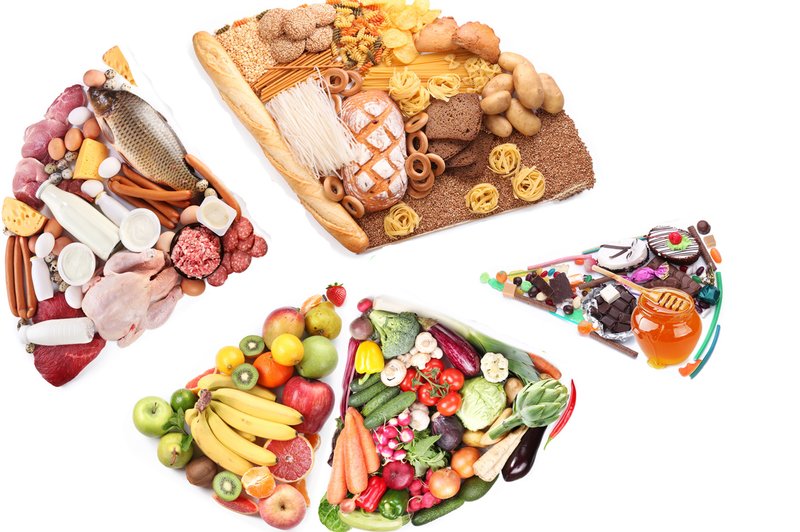 Kako pomemben je vrstni red vnosa hranilnih snovi? (foto: Shutterstock.com)