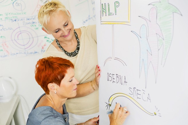 NLP – trening za življenje, ki mi pripada