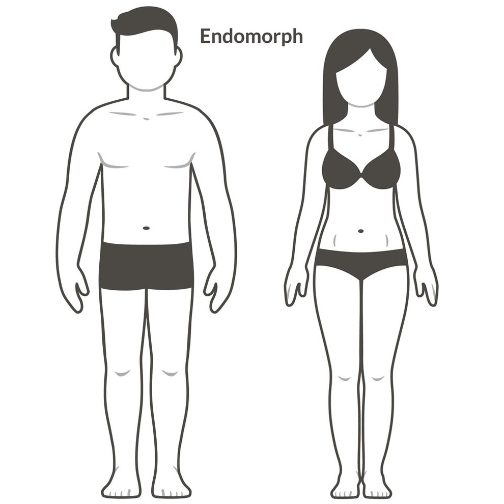 TELESNI TIP: ENDOMORF KRATEK OPIS TELESNEGA TIPA: zlahka se zredite in težko shujšate. Opažate tudi, da maščoba bolj nabira v …