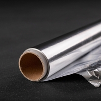 Aluminijasto folijo uporabljamo narobe vse življenje: katera stran je prava in zakaj?