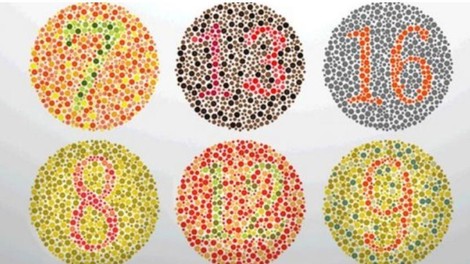 Katero številko vidite najbolj jasno? Ta psihološki test razkriva o vas več, kot si mislite