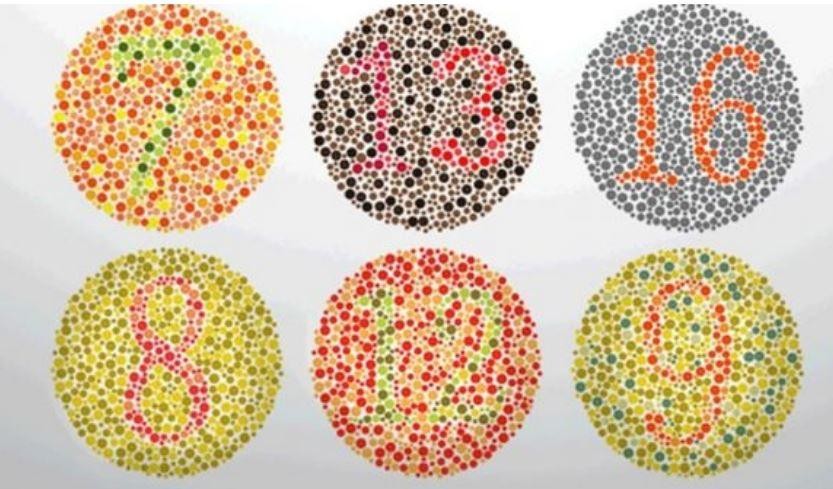 7, 13, 16, 8, 12 ali 9? Katero številko vidite najbolj jasno? Kliknite naprej, da vidite, kaj vaša izbira razkriva …