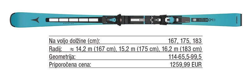 Pregled trga: Moške visokozmogljive tekmovalne smuči za vsakdanjo rabo