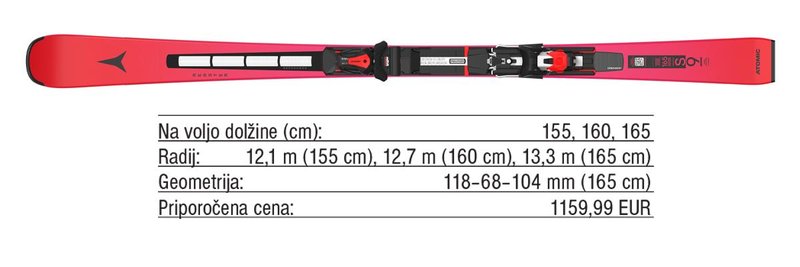 Pregled trga: Tekmovalne slalomske in veleslalomske smuči