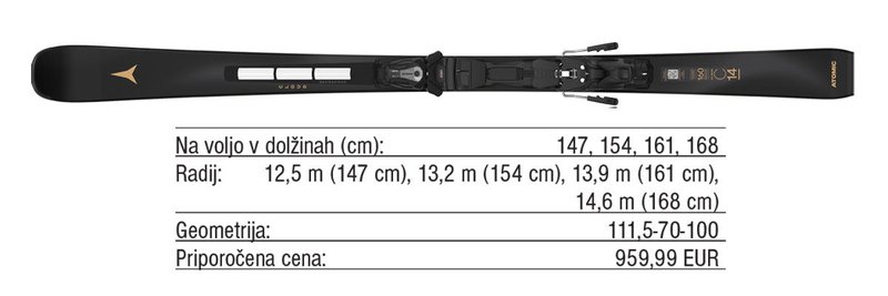Pregled trga: Ženske visokozmogljive smuči za samozavestne smučarke