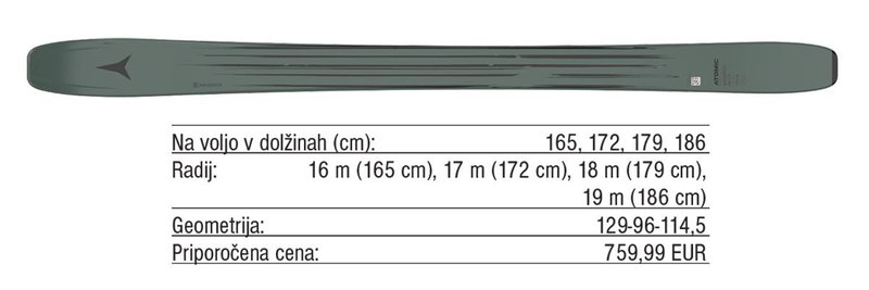 Pregled trga: Smuči za vse terene