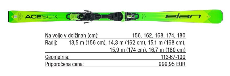 Pregled trga: Moške visokozmogljive tekmovalne smuči za vsakdanjo rabo