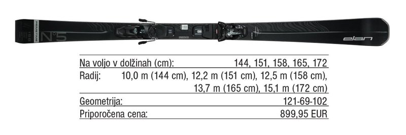 Pregled trga: Ženske vsestranske smuči za popoln užitek na snegu