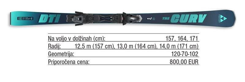 Pregled trga: Ženske vsestranske smuči za popoln užitek na snegu