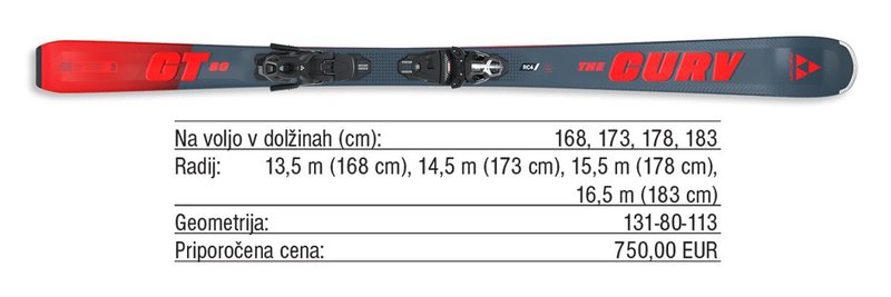 Pregled trga: Smuči za vse terene