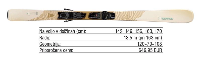 Pregled trga: Ženske visokozmogljive smuči za samozavestne smučarke