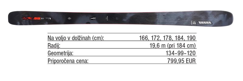 Pregled trga: Smuči za vse terene