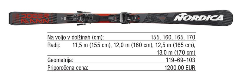Pregled trga: Tekmovalne slalomske in veleslalomske smuči