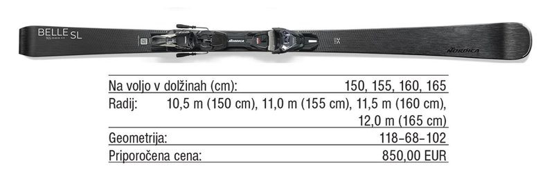 Pregled trga: Ženske visokozmogljive smuči za samozavestne smučarke
