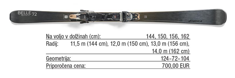 Pregled trga: Ženske vsestranske smuči za popoln užitek na snegu