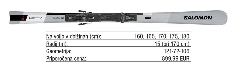 Pregled trga: Moške visokozmogljive tekmovalne smuči za vsakdanjo rabo