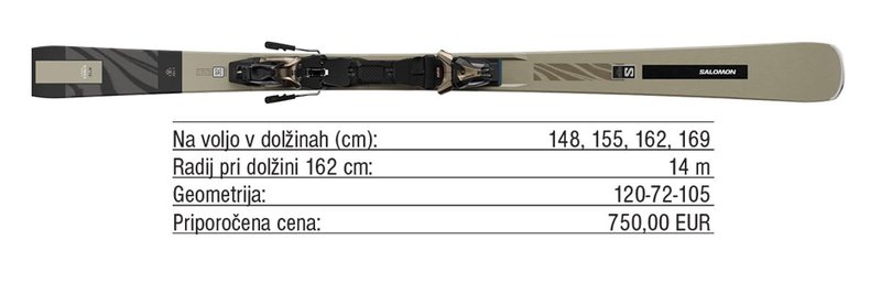 Pregled trga: Ženske visokozmogljive smuči za samozavestne smučarke