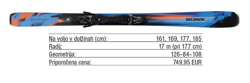 Pregled trga: Smuči za vse terene