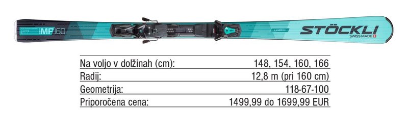 Pregled trga: Ženske visokozmogljive smuči za samozavestne smučarke