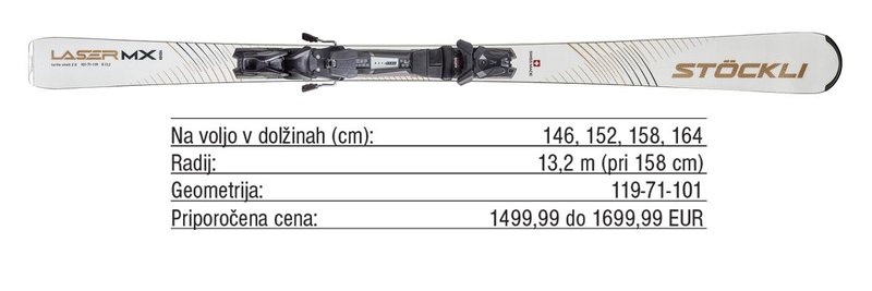 Pregled trga: Ženske vsestranske smuči za popoln užitek na snegu