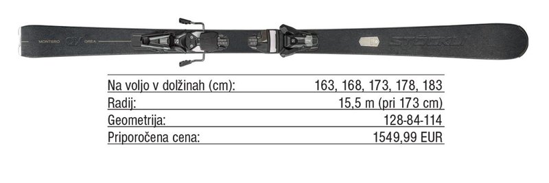 Pregled trga: Smuči za vse terene