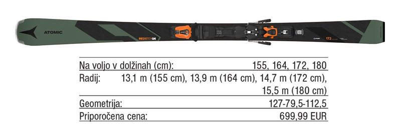 Pregled trga: Moške vsestranske smuči za čisti smučarski užitek