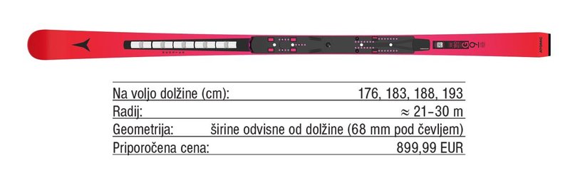 Pregled trga: Mladinske veleslalomske smuči za bodoče ase svetovnega pokala