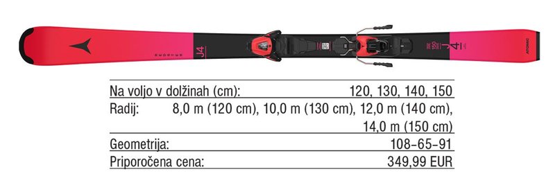 Pregled trga: Otroške smuči za prve korake in samozavestne zavoje
