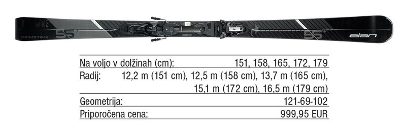 Pregled trga: Moške vsestranske smuči za čisti smučarski užitek