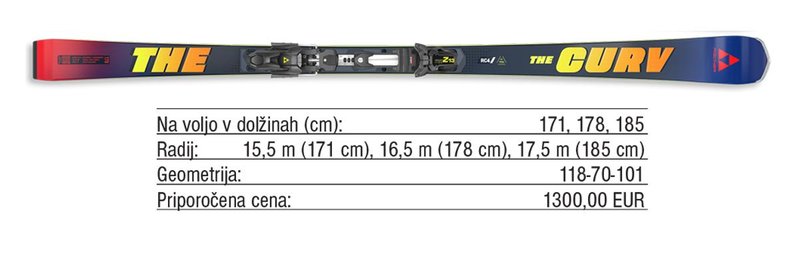 Pregled trga: Moške vsestranske smuči za čisti smučarski užitek