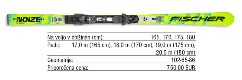 Pregled trga: Mladinske veleslalomske smuči za bodoče ase svetovnega pokala