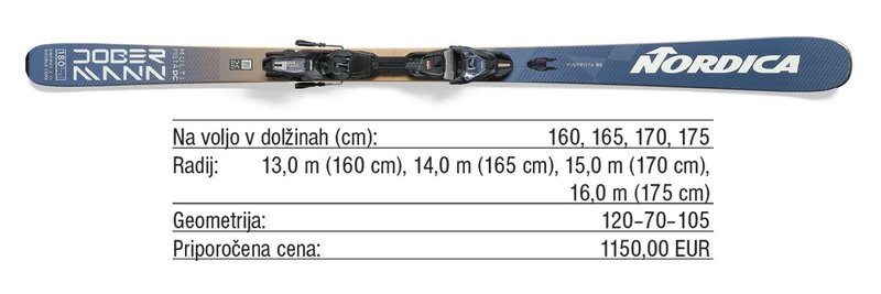 Pregled trga: Moške vsestranske smuči za čisti smučarski užitek