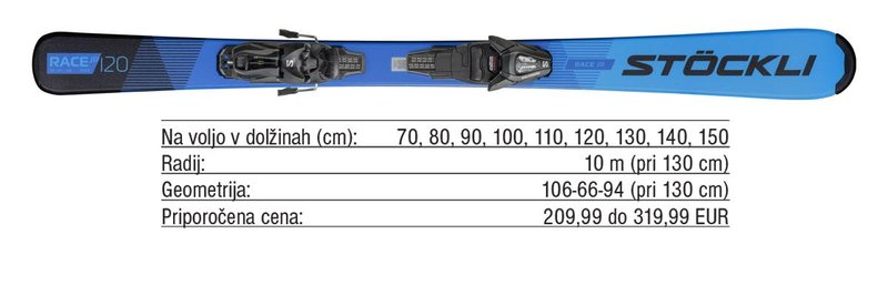 Pregled trga: Otroške smuči za prve korake in samozavestne zavoje