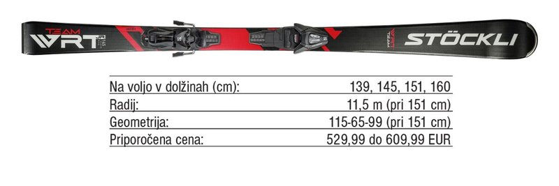 Pregled trga: Otroške smuči za prve korake in samozavestne zavoje